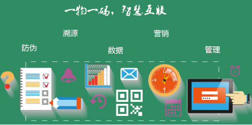 二維碼防偽標簽,溯源系統(tǒng),質量追溯 